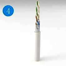 CAT5/CAT5E/Cable