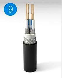 Navy Power Cable