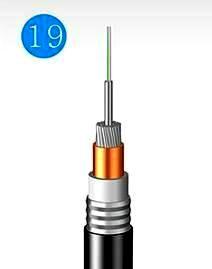 Lightweight protective Submarine Optical fiber cable